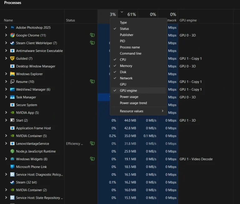 دیدن مصرف GPU و منابع سخت‌افزاری در تسک منیجر